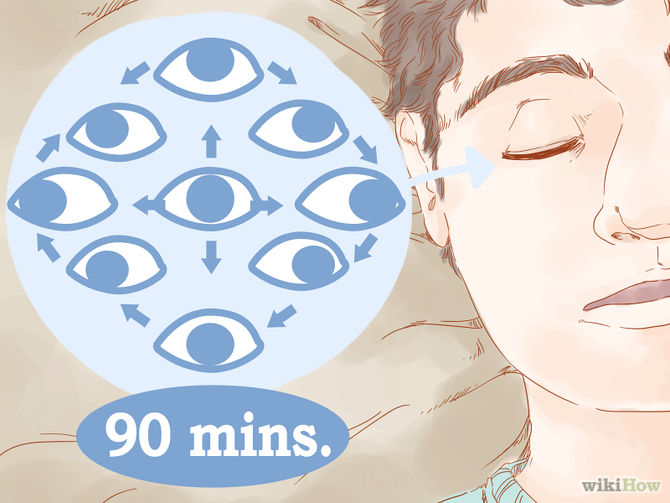 How to Lucid Dream in 3 steps (part 2)